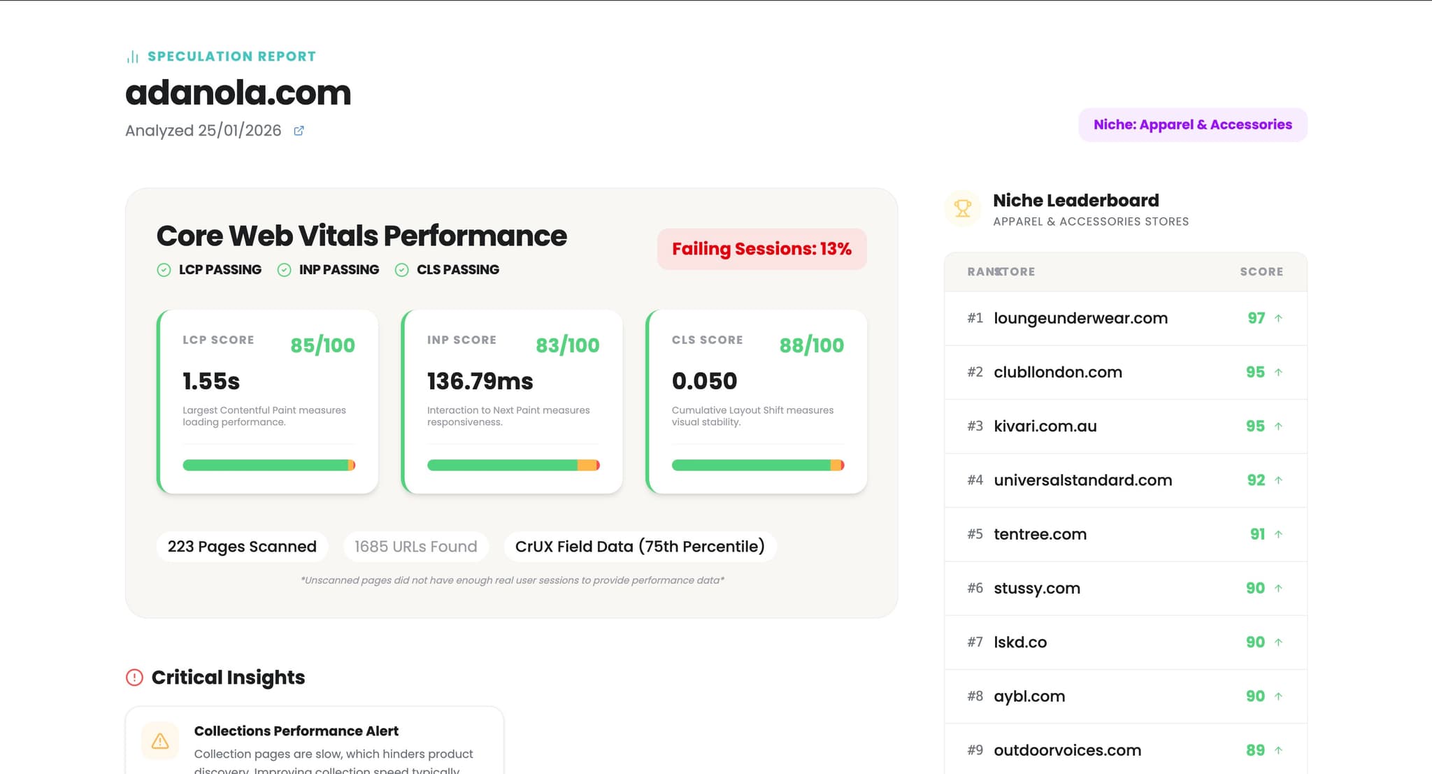 Speculation Report Screenshot
